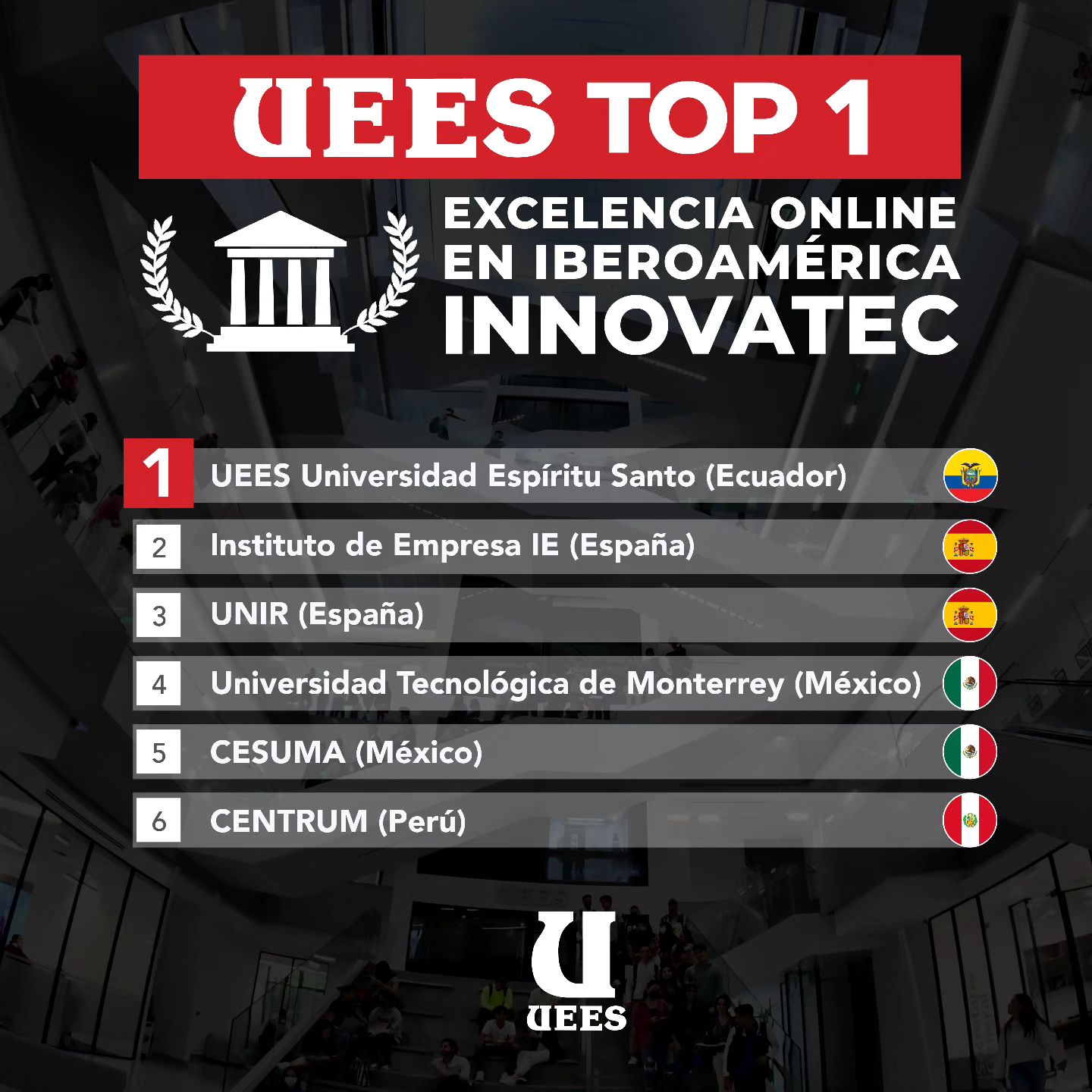 UEES TOP 1